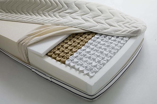 تشک ‌های فنری